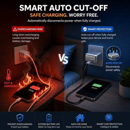 SafeCharge™ - Auto-Disconnect Cable 2